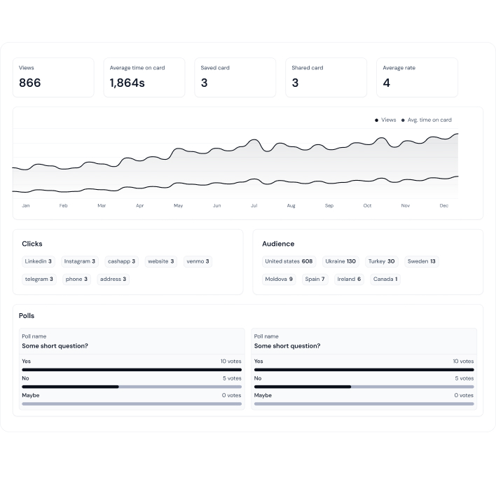 Advanced Analytics and Lead Scoring